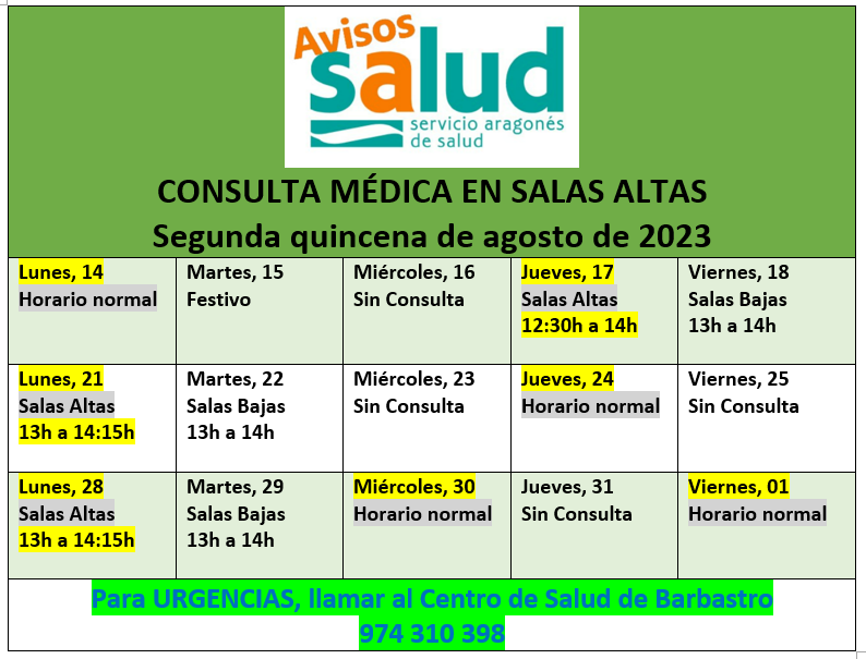 Imagen Horarios de la Consulta Médica