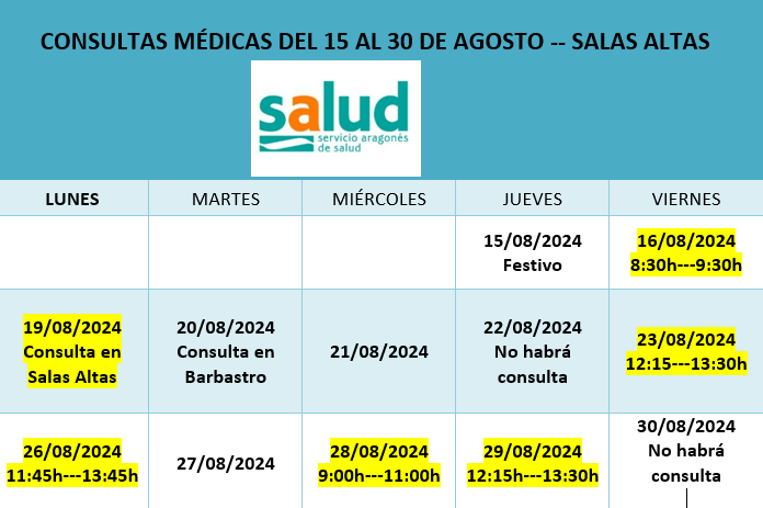 Imagen Del 15 al 30 de agosto Salas Altas abrirá la consulta médica 6 días