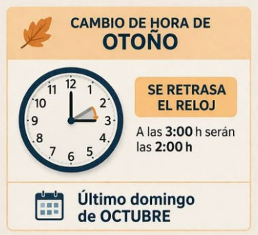Imagen Cambio de hora